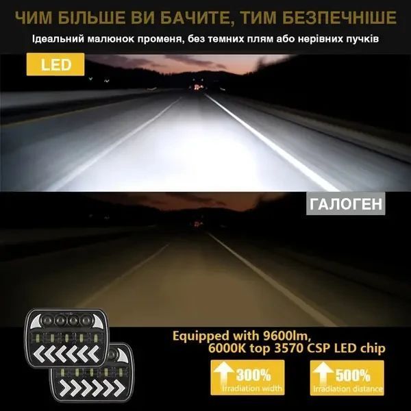 LED фара с DRL 40W 4x10W комплект 2 шт четкая свето-теневая граница 6700 LM 10-30V 6000K 9759799167 фото