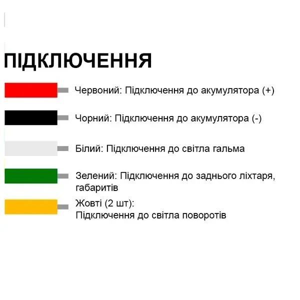 LED лента спойлер карбон 120 см красный свет 12V 9759798465 фото