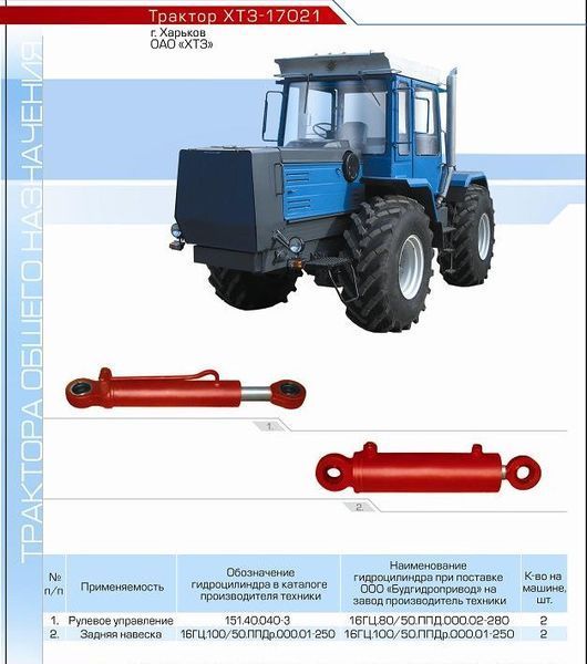 Гидроцилиндр ГЦ 80.50х280.11(Рулевой) 151.40.040-3 фото